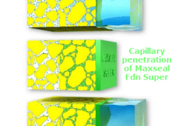 Drizoro Maxseal Super Waterproofing Membrane Walls, drizoro-maxseal-foundation-super-sealing-penetrating-coating, BENTONITE CLAY MEMBRANE