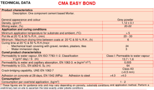 CMA Easy Bond intercoat Tech Detail