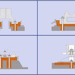 How to use Pourable Drizoro Maxgrout