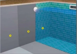 Waterproofing Concrete Waterproofing Concrete Swimming Pools using Drizoro Maxseal Flex System
