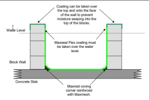 three-small-cracks-just-appearing-in-my-concrete-tank