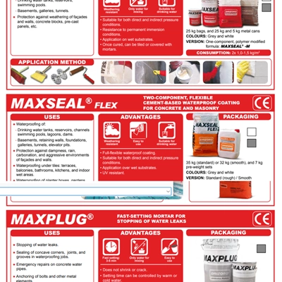 General Reviews Drizoro Products & Applications