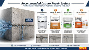 Permanently-Waterproof-a-Leaking-Concrete-Cold-Joint- Drizoro